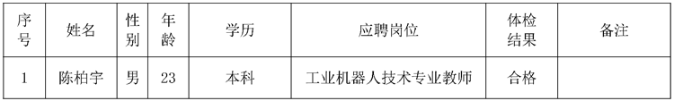 公示1